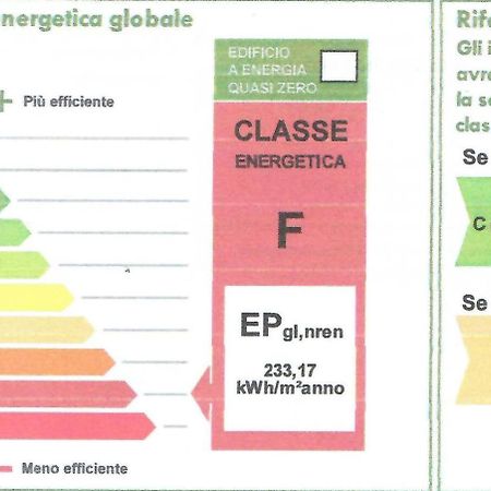 Appartamenti Puerto Do Sol Lignano Sabbiadoro Eksteriør bilde